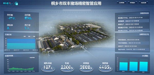 智能耳标、创新服务，金年会体育官方网站助力桐乡智养“...