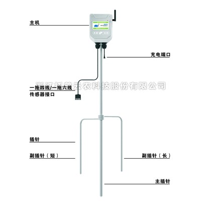 便携式小型自动气象站介绍|便携式小型自动气象站是什么？