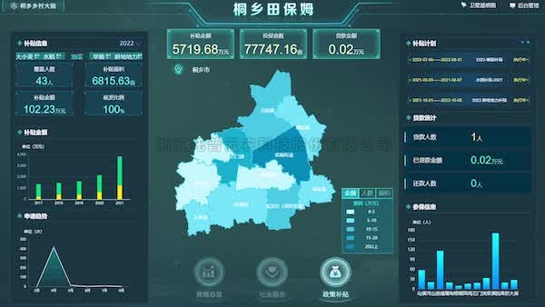 金年会体育官方网站三个项目入选2023数字农业农村新技术新产品新模式优秀项目推介