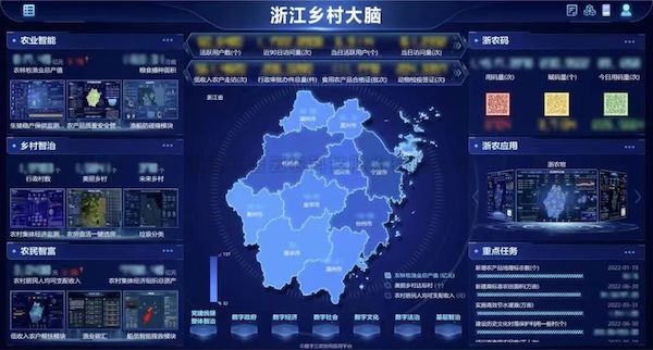 喜报丨金年会体育官方网站荣登“2023科技兴农服务提供商TOP20”榜单