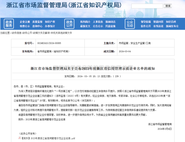 金年会体育官方网站入选2023年度浙江省信用管理示范企业名单