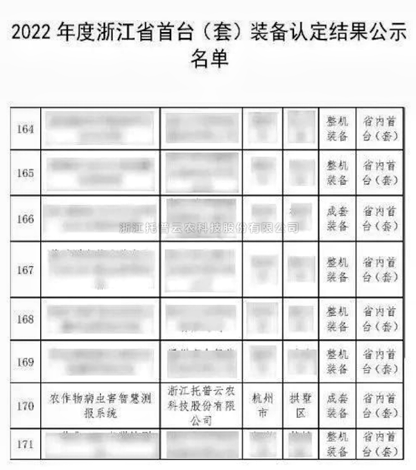 全体农业科研人员注意了！最新方案发布，金年会体育官方网站助力技术创新