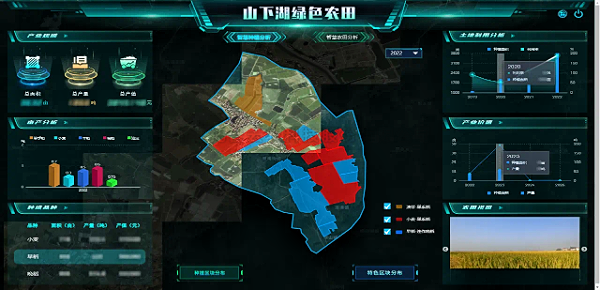 高标准农田建设，助力春耕加“数”度