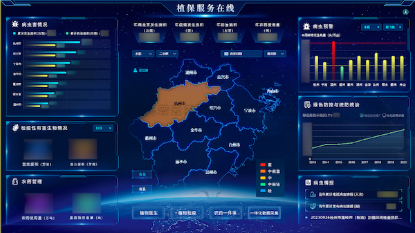 人工智能加持，看金年会体育官方网站如何赋能数字化植保