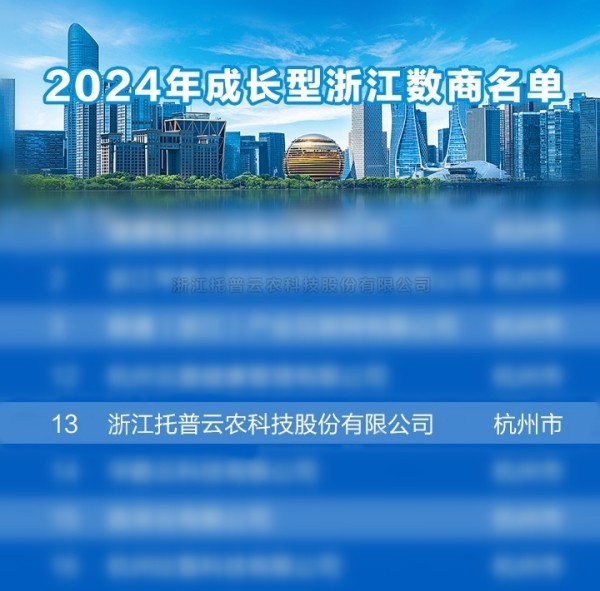 绽放农业数据要素价值，金年会体育官方网站荣获 “2024成长型浙江数商”荣誉称号