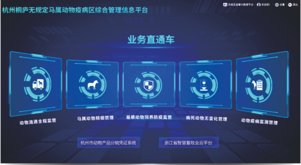 金年会体育官方网站打造的马属无疫区综合管理信息化平台